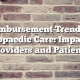 Reimbursement Trends in Orthopaedic Care: Impact on Providers and Patients